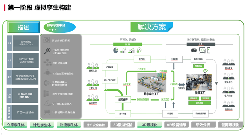 沉浸式体验是什么?闪艺科技VR展厅案例告诉你答案